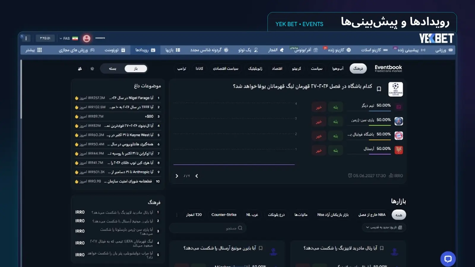 رویدادها و چالش های فصلی یک بت